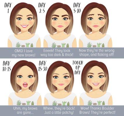 Esthetic Essentials Beauty