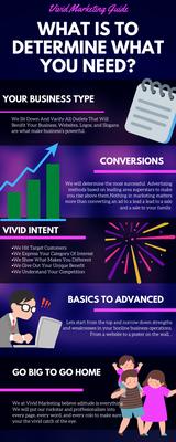 VIvid Minds Marketing