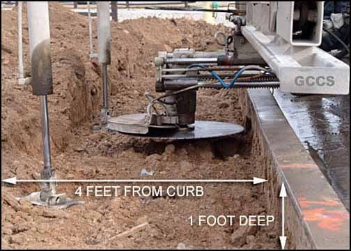 Garrett Concrete Coring & Sawing