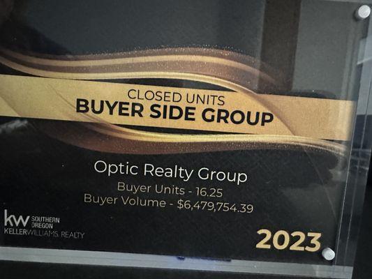 Josh Kelleher - Optic Realty Group - Keller Williams Realty