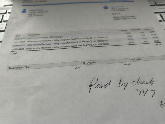 BLR Commercial Real Estate