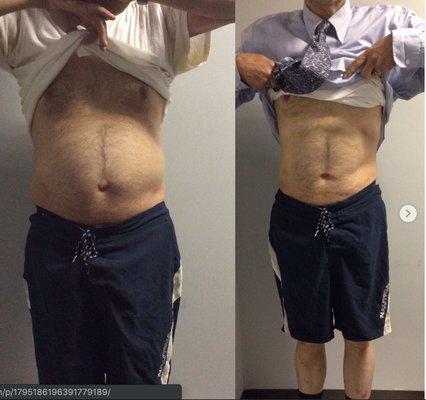 Coast Regenerative Medicine