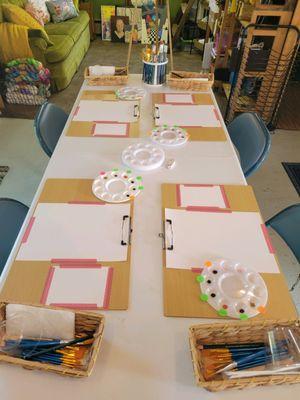 Artful Transformations