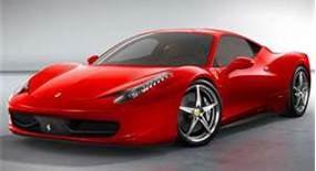 Luxury Cars of Indianapolis