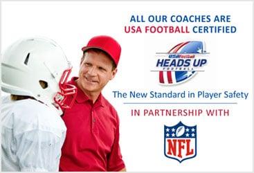 Lancaster Dolphins inc