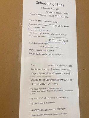 Notary Now Schedule of Fees as of July 2022