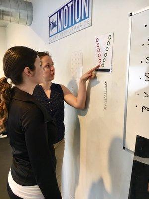 Dr. Davis working on vision with a patient. Your eyes control the firing of muscles in your neck, which is why this is important.