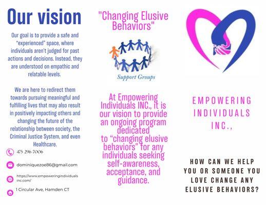 Empowering individuals