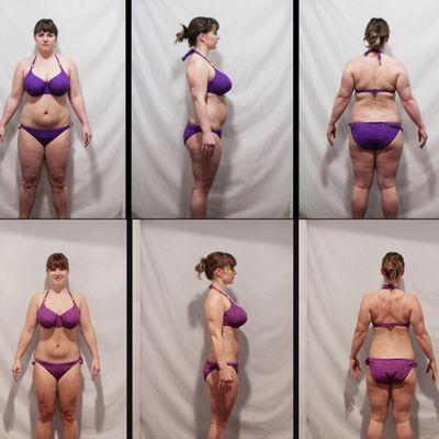 Results