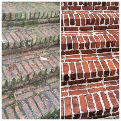 Priced Right Pressure Washing