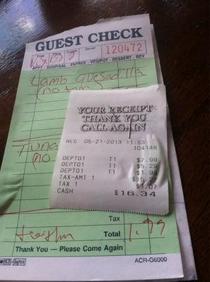 Cheap lunch for two!