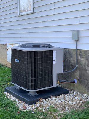 AC Installation
**(Installation)**