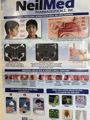 Medix Urgent Care Center