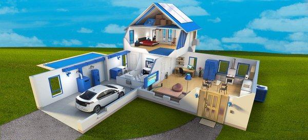 Green Movement Builders