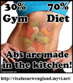 Salus Limited,Authentic Visalus Products