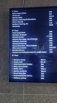 Directory of building