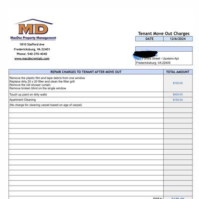 MacDoc Property Management