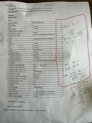 Metrolina Eye Associates-Uptown