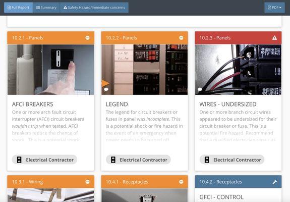 True Home Inspections