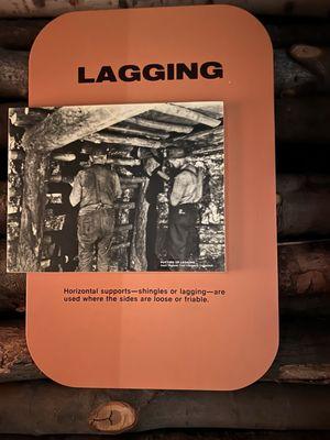 Museum of Anthracite Mining