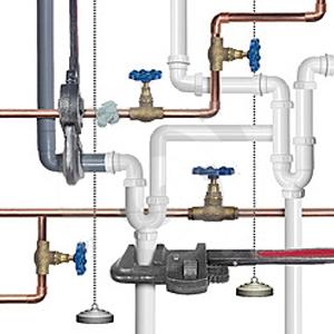 Dyker Heights Heating and Plumbing Services