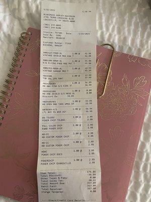 Richmond Harley-Davidson