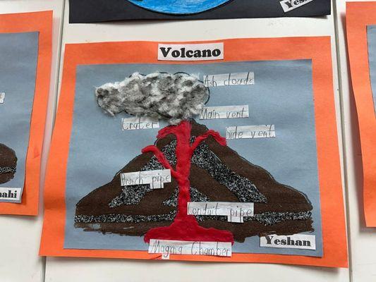 Anaheim Hills Montessori School