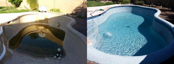 AZ Mobile Pool Service