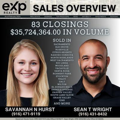 Savannah Hurst - eXp Realty