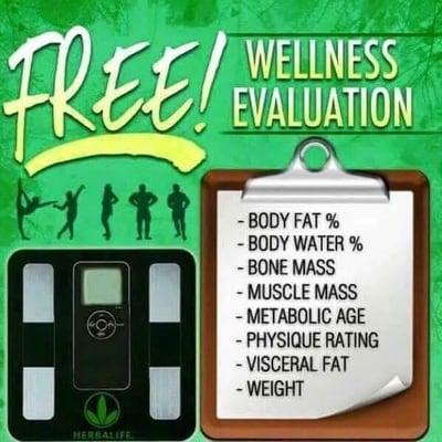 FREE WELLNESS EVALUATION! Call: 714-272-7650