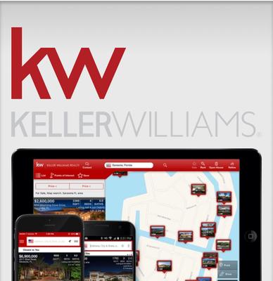 Keller Williams Lakeside