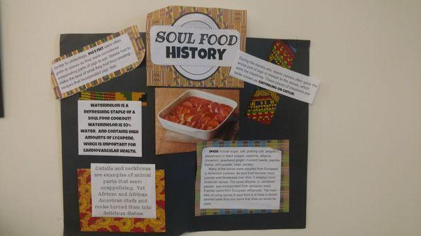 History of Soul Food