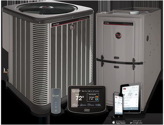 Jimco Air-Conditioning & Heating