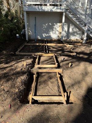Concrete form and prep work