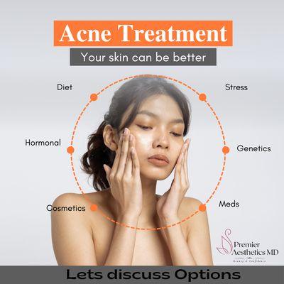 Premier Aesthetics MD
