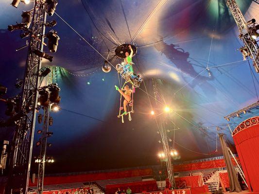 Circus World Museum Foundation Inc