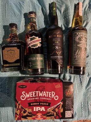 I found everything I was looking for