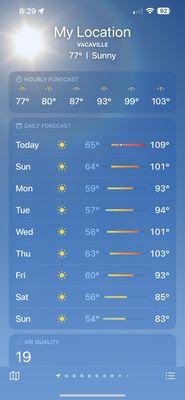 Comfort Pros Heating and Air