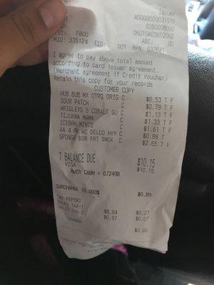 Came for a quick snack run. Low prices, not bad