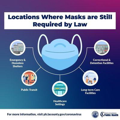 Locations Where Masks are Still Required by Law - For more information, visit http://publichealth.lacounty.gov/media/Coronavirus/