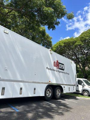 ‘Ōlelo Community Media