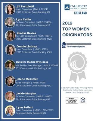 The Khalisa Davies Team