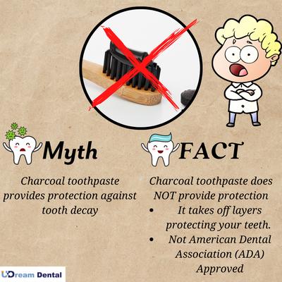 UDream Dental - Artesia