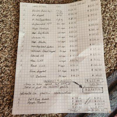 AlternaCare Weight Loss and Holistic Healthcare