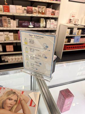 Perfumania