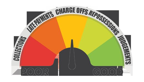 Union Belle Financial Services