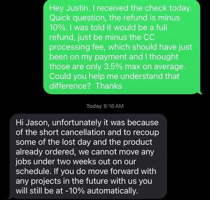 AmVet Concrete Coating