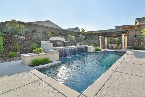 California Trademark Pools