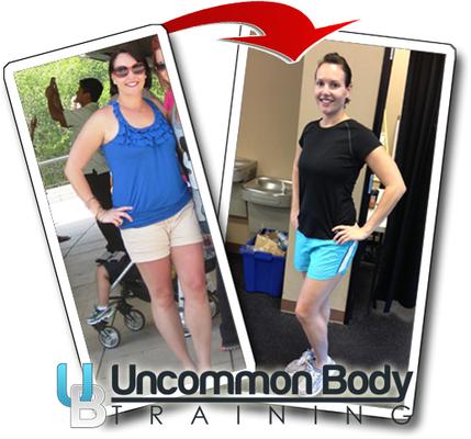 Uncommon Body Personal Training