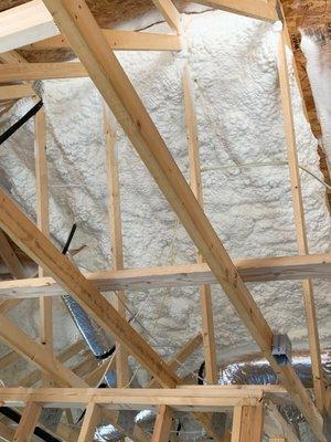 Advantage Home Performance Inc.